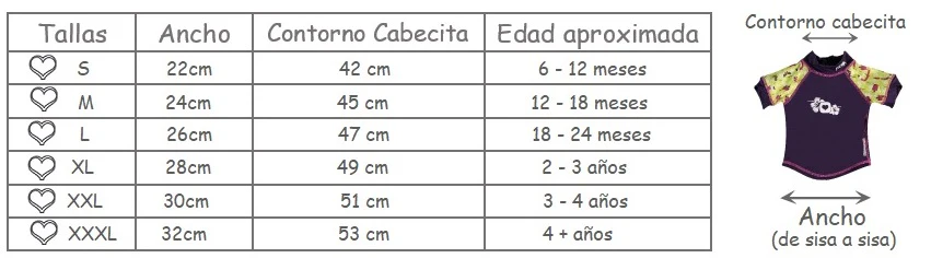 Imagem do produto 4